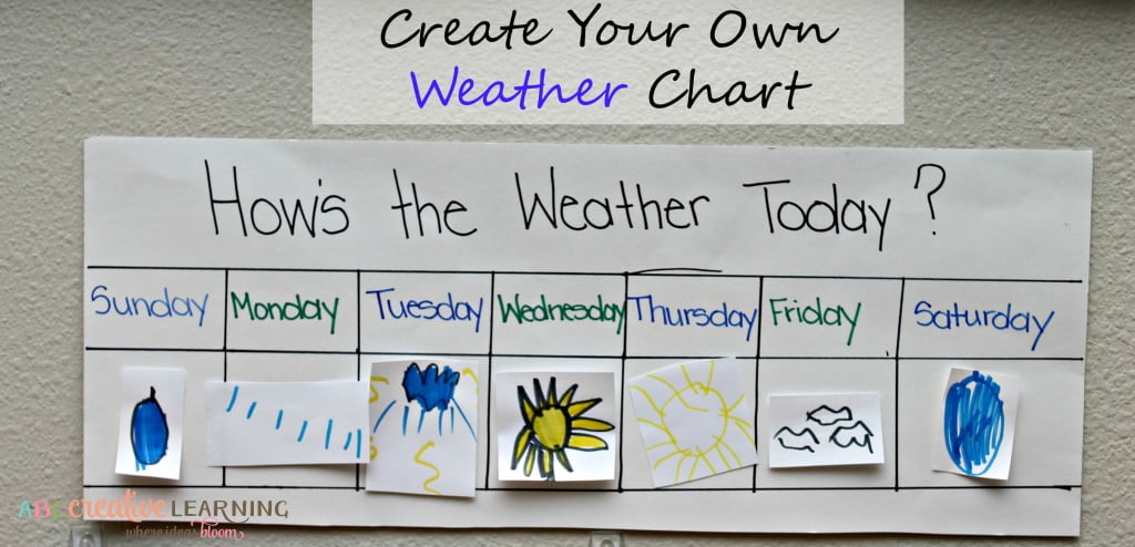 Create Your Own Weather